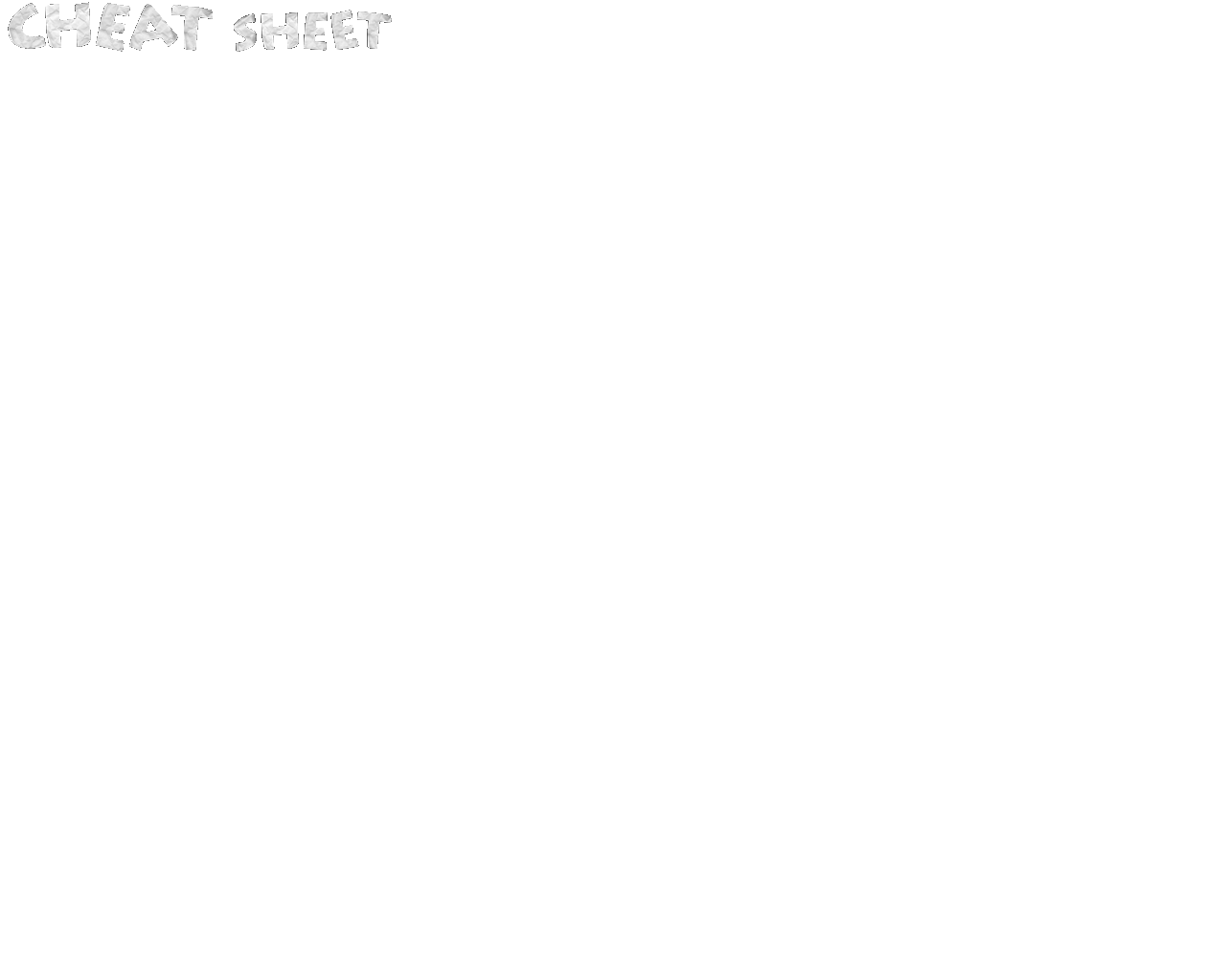 3.IT CHEAT SHEET